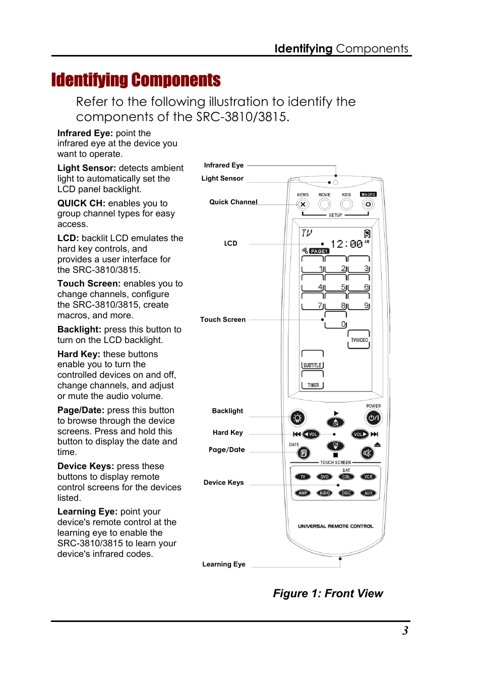 Identifying components, Figure 1: front view | Sunwave Tech. 3815 User Manual | Page 9 / 58