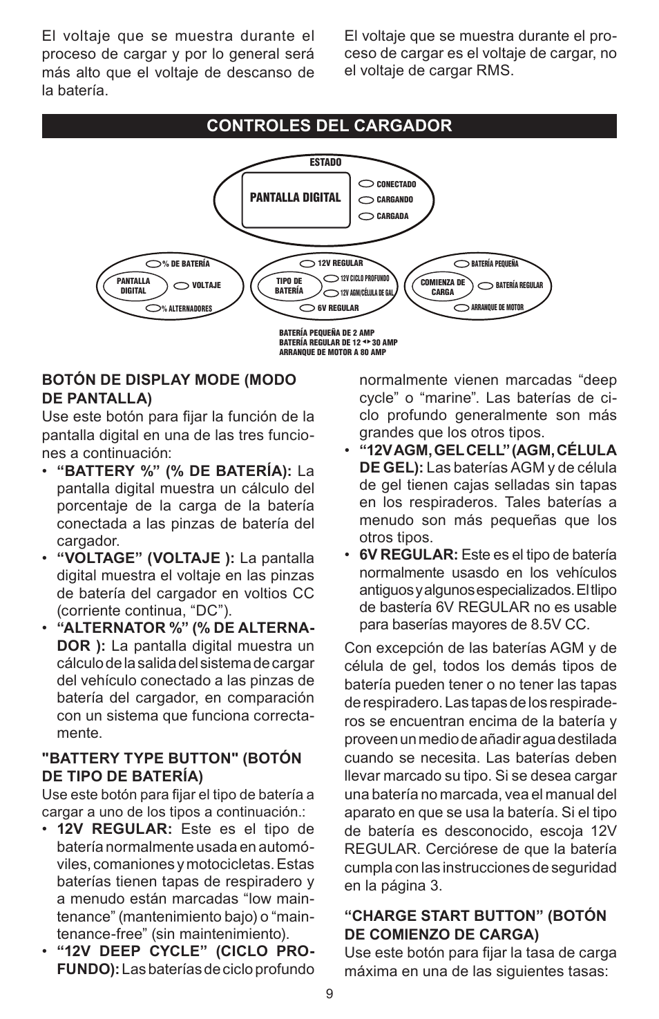 Controles del cargador | Schumacher SPEED CAHRGE SC-8000A User Manual | Page 25 / 32