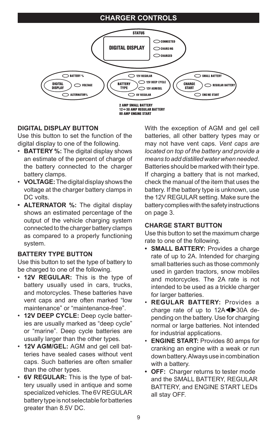 Schumacher SPEED CAHRGE SC-8000A User Manual | Page 9 / 32