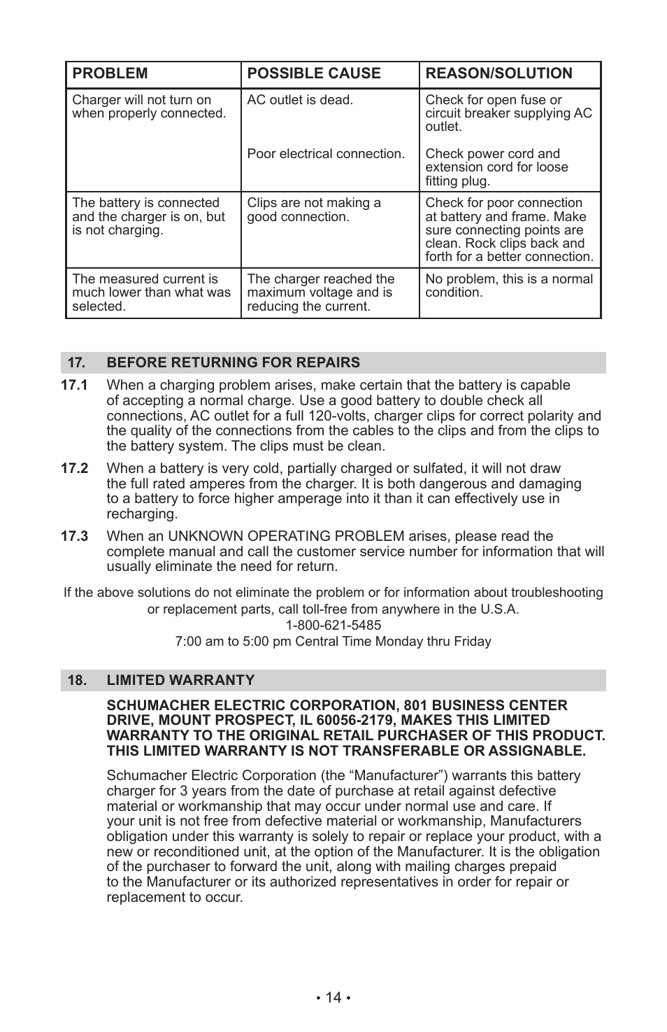 Schumacher SE-4225 User Manual | Page 18 / 36