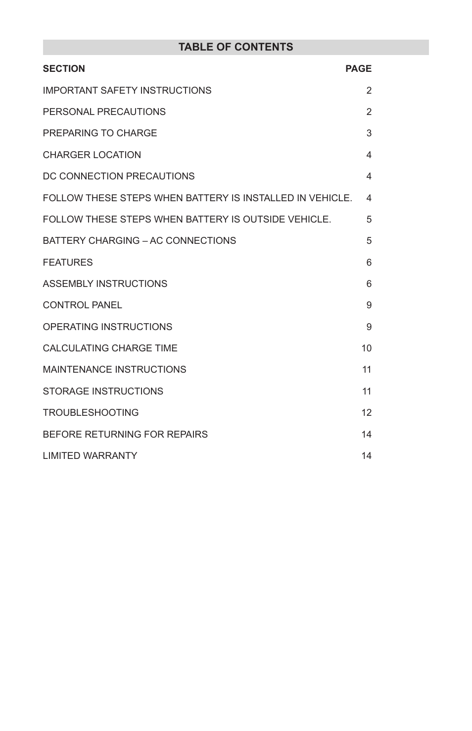 Schumacher SE-4225 User Manual | Page 3 / 36