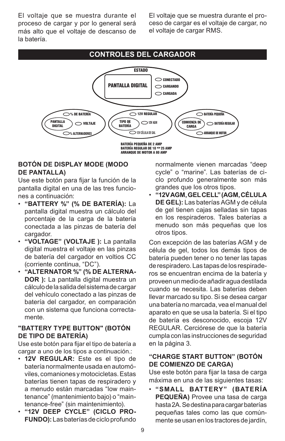 Controles del cargador | Schumacher SC-8010A User Manual | Page 25 / 32