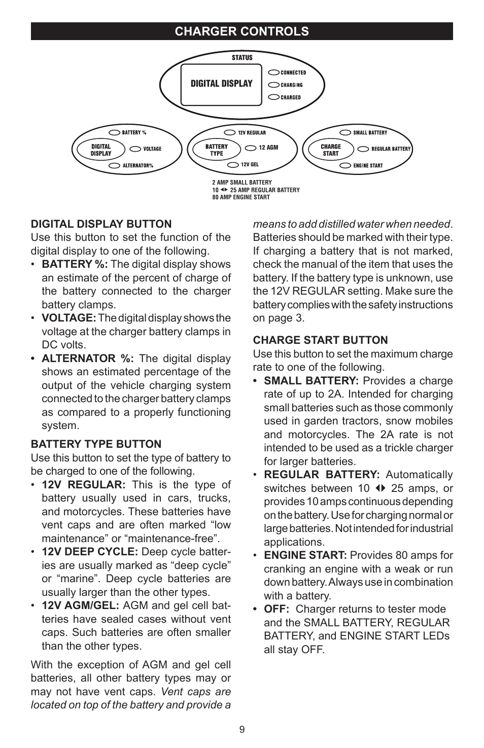 Charger controls | Schumacher SC-8010A User Manual | Page 9 / 32