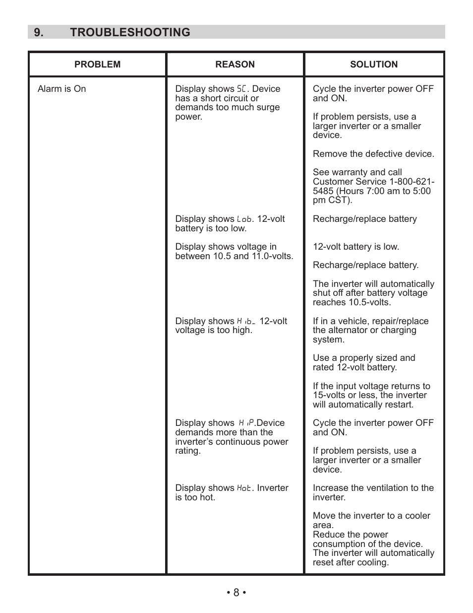Troubleshooting 9 | Schumacher XI41DU User Manual | Page 11 / 32