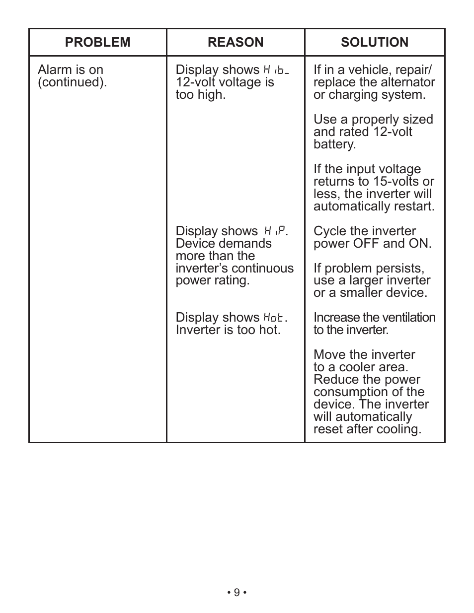 Schumacher XI41DU User Manual | Page 10 / 30
