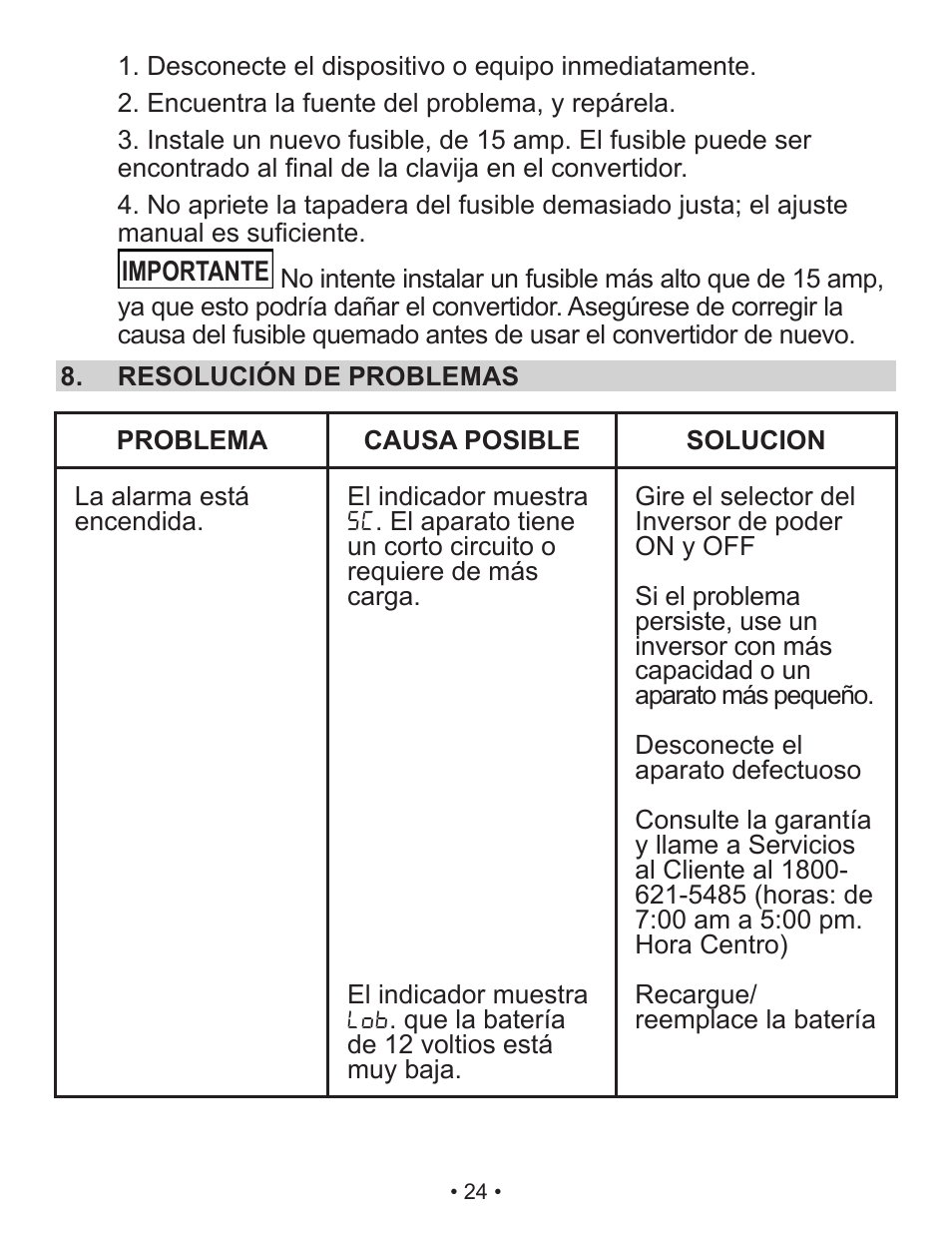 Schumacher XI41DU User Manual | Page 25 / 30