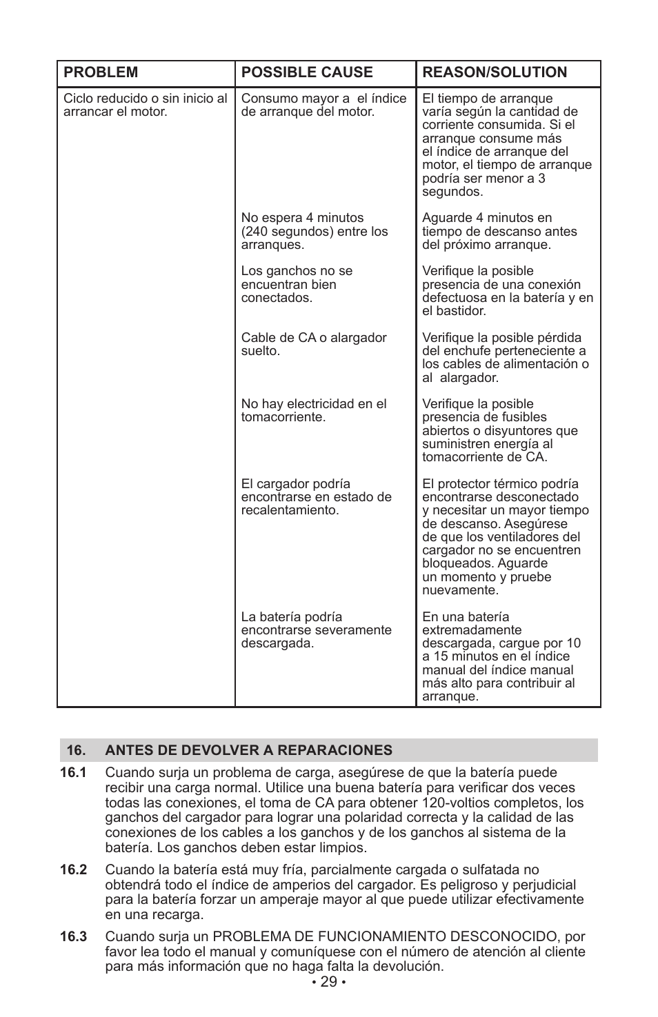 Schumacher SE-70MA User Manual | Page 33 / 34