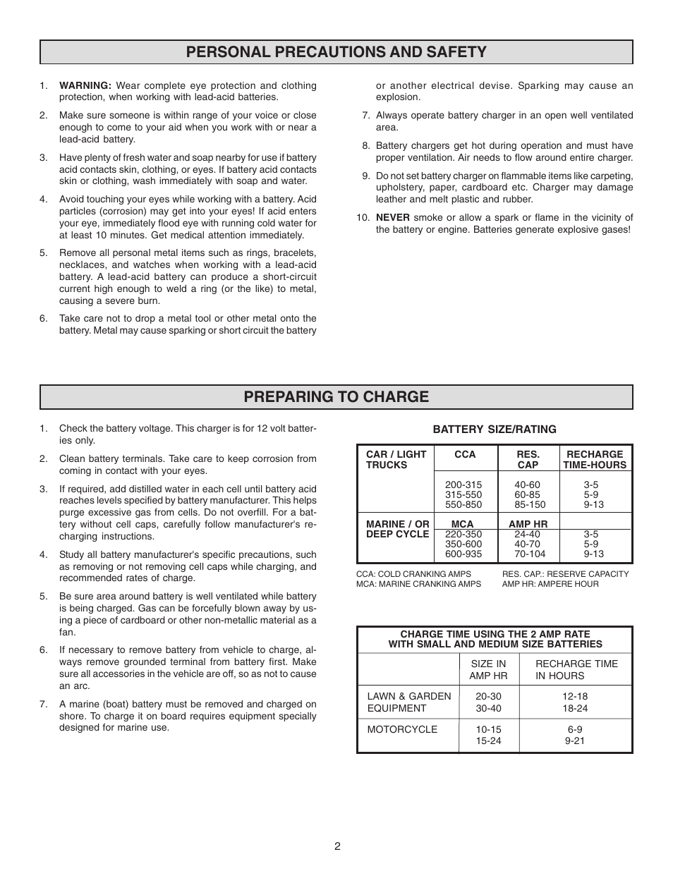 Schumacher 1275A-PE User Manual | Page 2 / 8