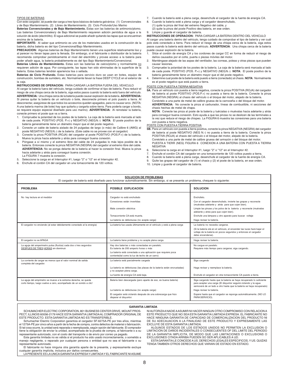 Schumacher 1275A-PE User Manual | Page 8 / 8