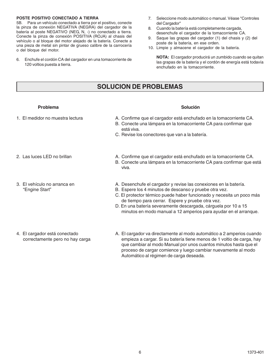 Solucion de problemas | Schumacher 9275A-PE User Manual | Page 14 / 16