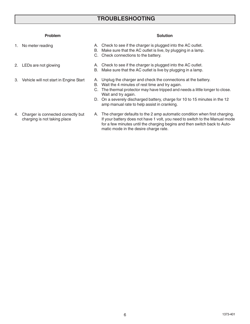Troubleshooting | Schumacher 9275A-PE User Manual | Page 6 / 16