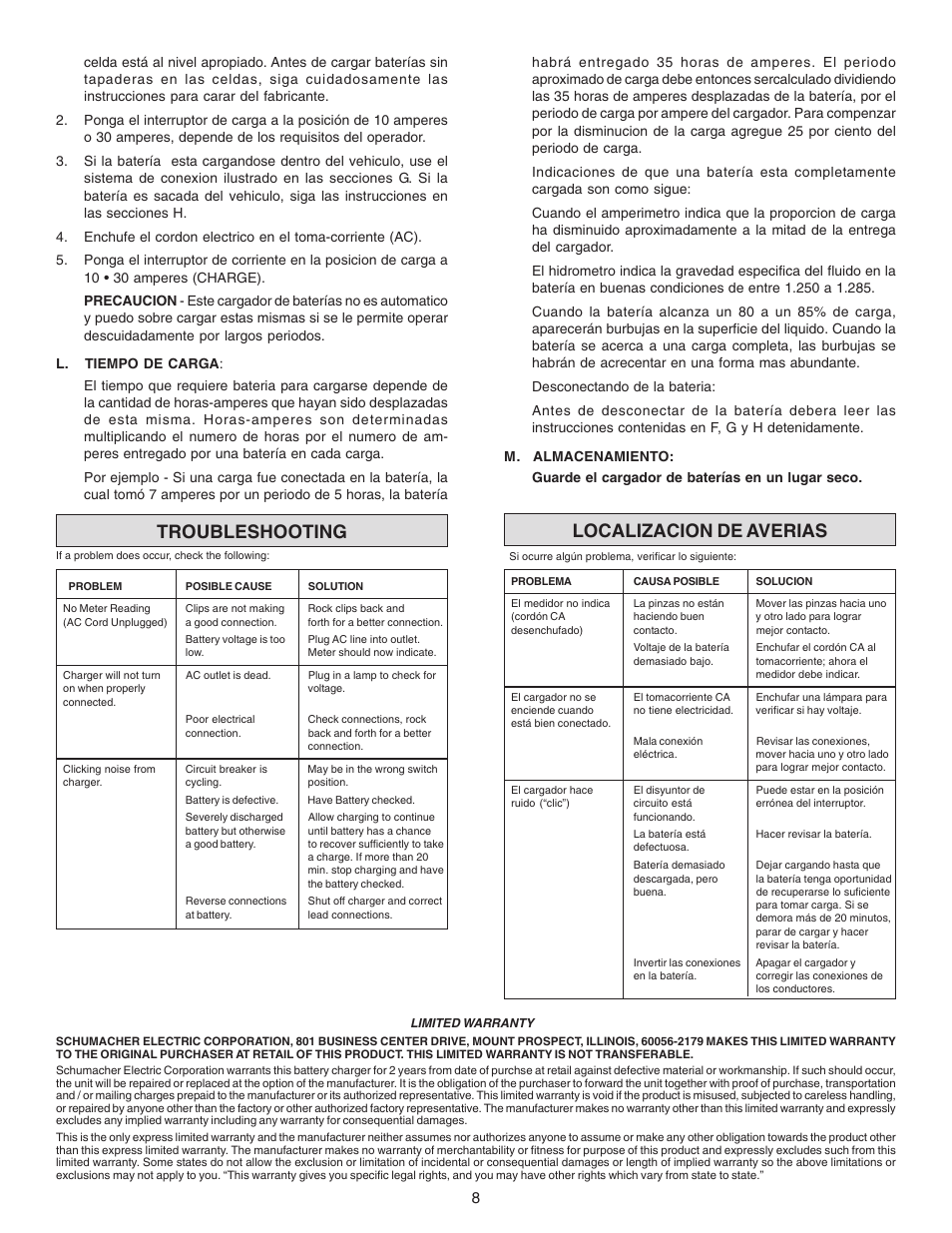 Troubleshooting, Localizacion de averias | Schumacher 3010 User Manual | Page 8 / 8