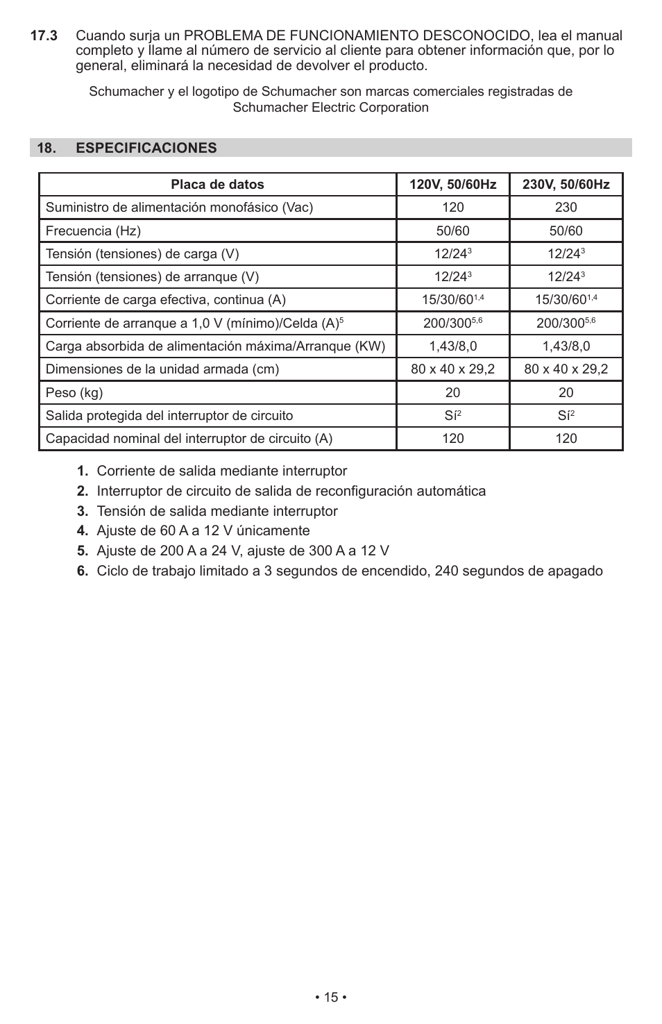 Schumacher Manual Battery Charger SWI-1224 User Manual | Page 19 / 49