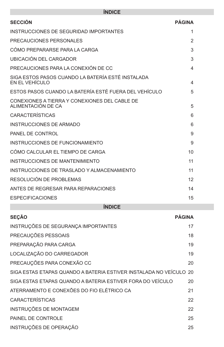 Schumacher Manual Battery Charger SWI-1224 User Manual | Page 3 / 49
