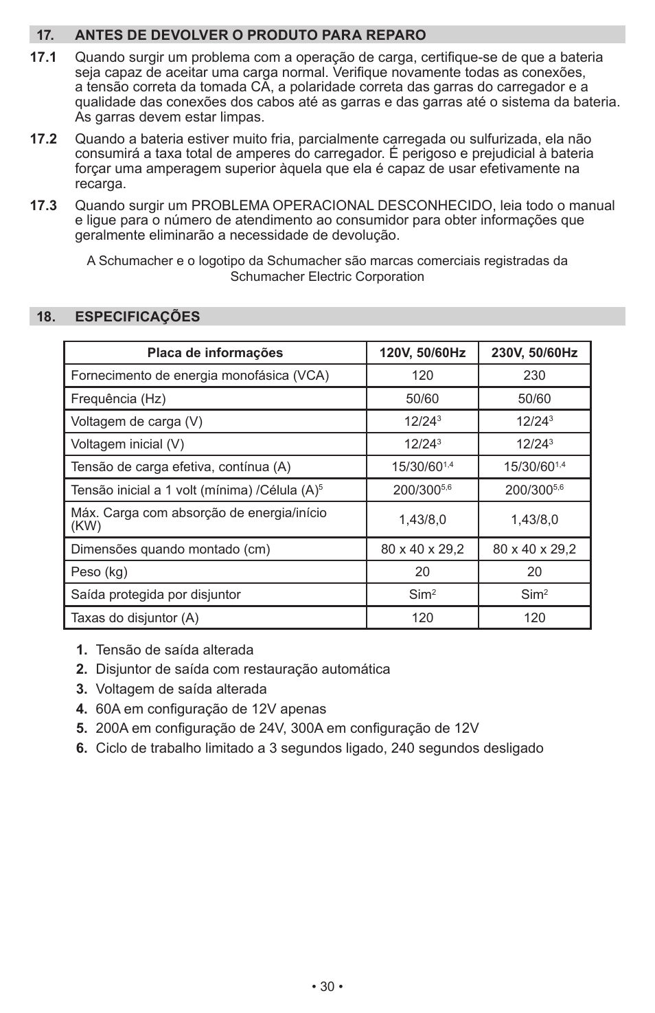 Schumacher Manual Battery Charger SWI-1224 User Manual | Page 34 / 49