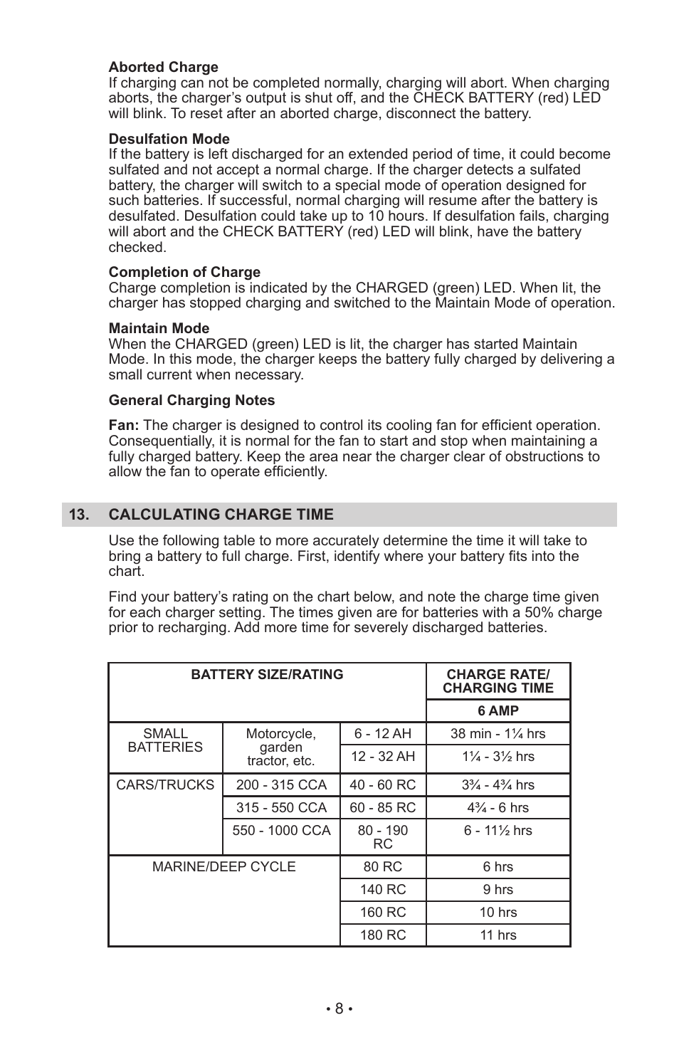 Schumacher INC-406AC User Manual | Page 12 / 39