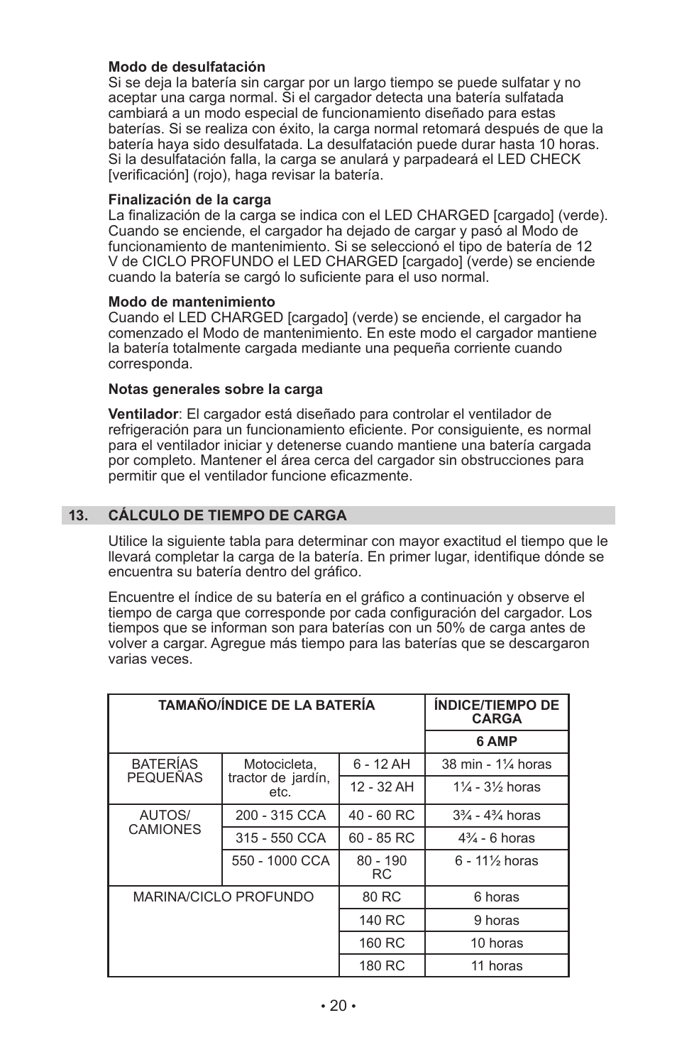 Schumacher INC-406AC User Manual | Page 24 / 39