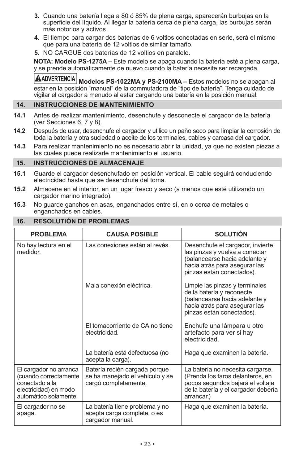 Schumacher Proseries Automatic PS-1022M User Manual | Page 23 / 36