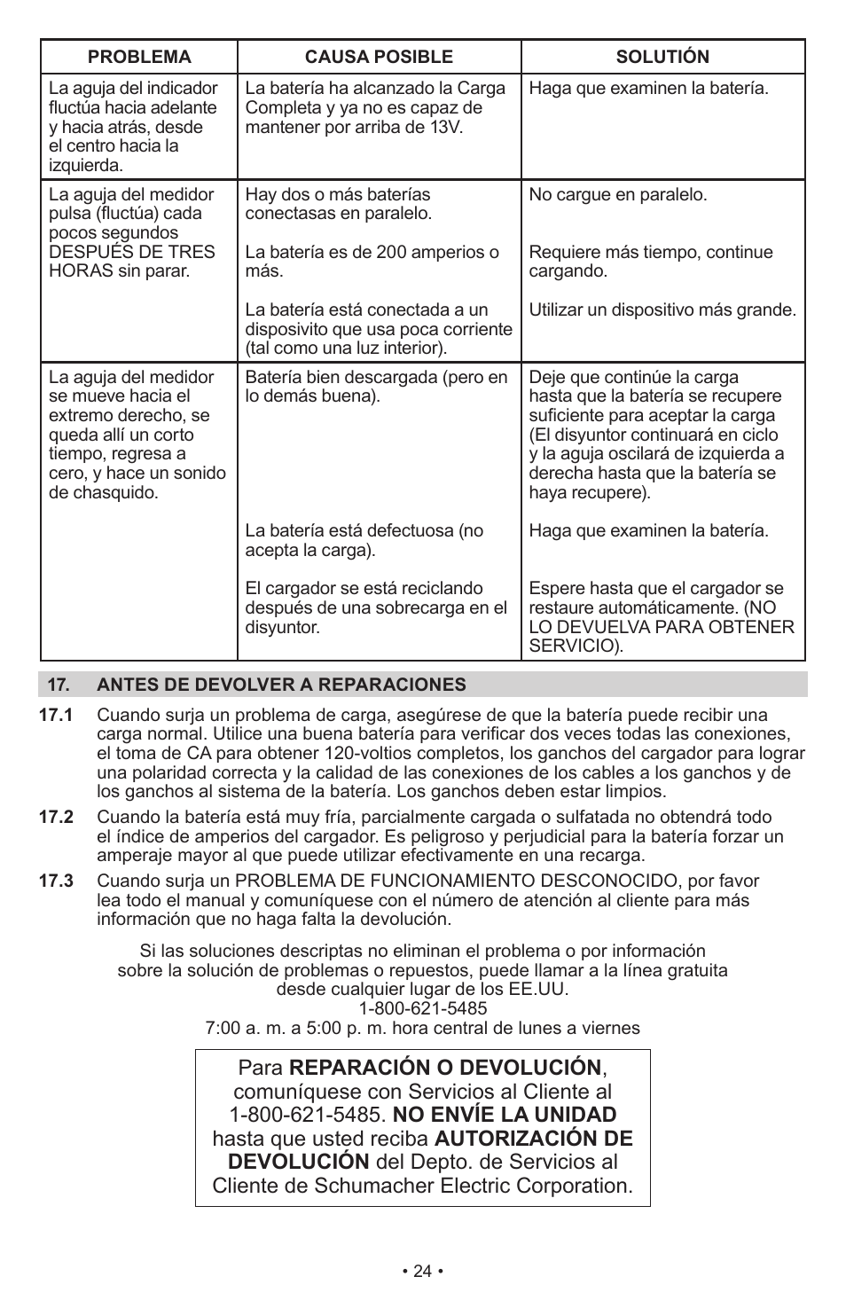 Schumacher Proseries Automatic PS-1022M User Manual | Page 24 / 36