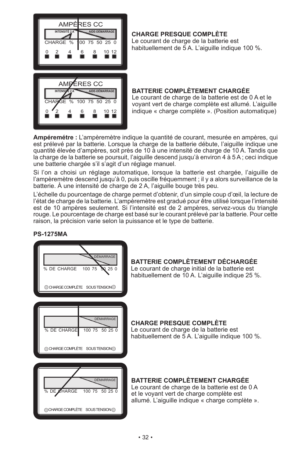 Schumacher Proseries Automatic PS-1022M User Manual | Page 32 / 36