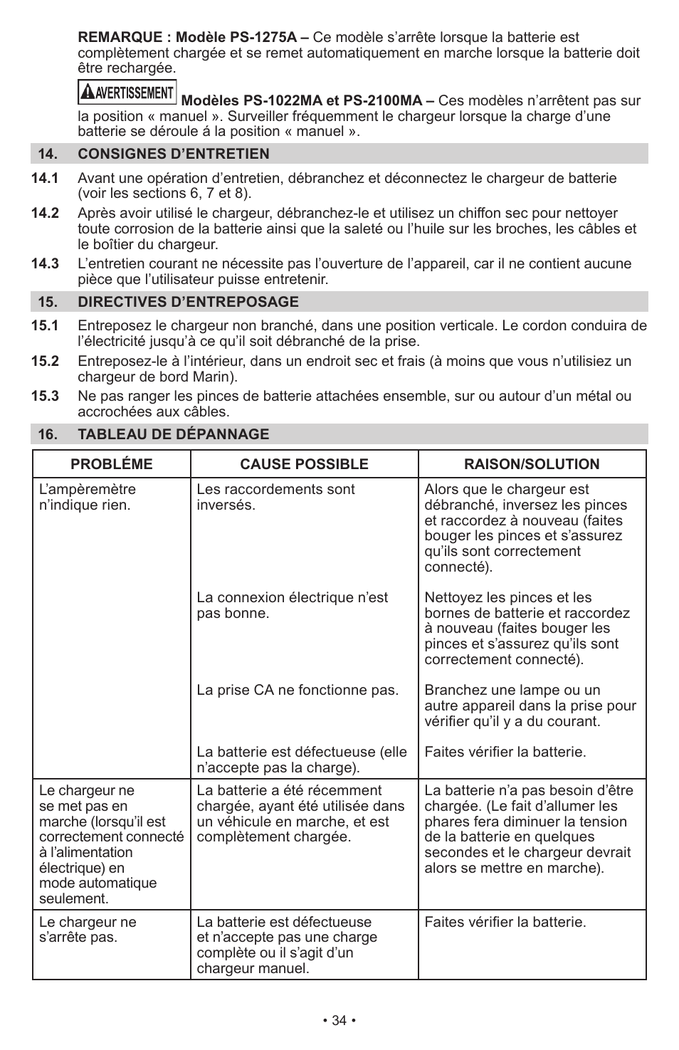 Schumacher Proseries Automatic PS-1022M User Manual | Page 34 / 36