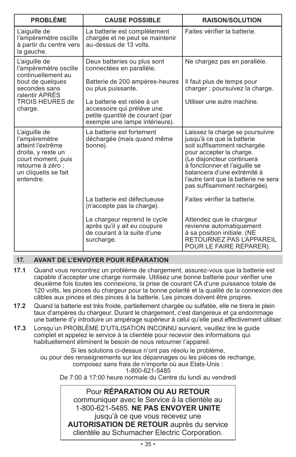 Schumacher Proseries Automatic PS-1022M User Manual | Page 35 / 36