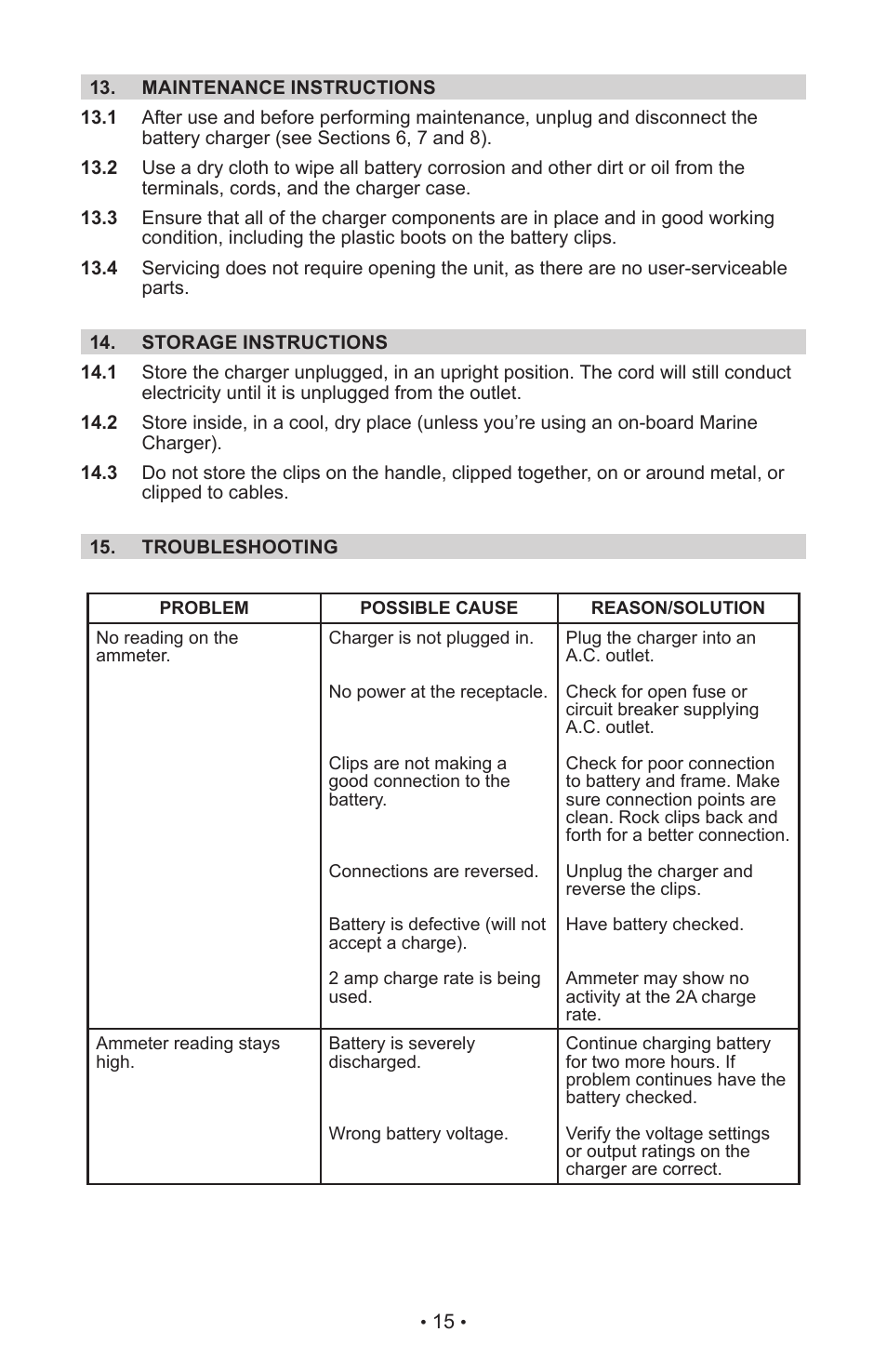 Schumacher SE-4022 User Manual | Page 19 / 42