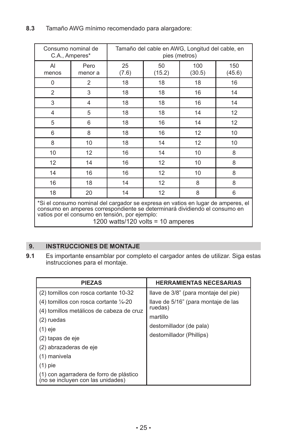 Schumacher SE-4022 User Manual | Page 29 / 42