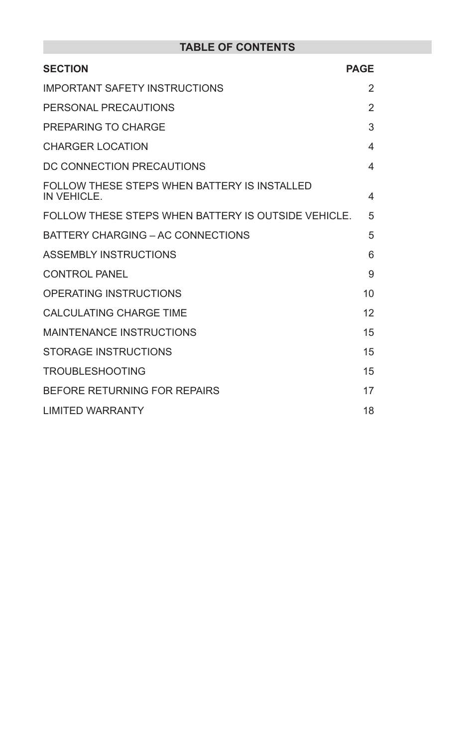 Schumacher SE-4022 User Manual | Page 3 / 42