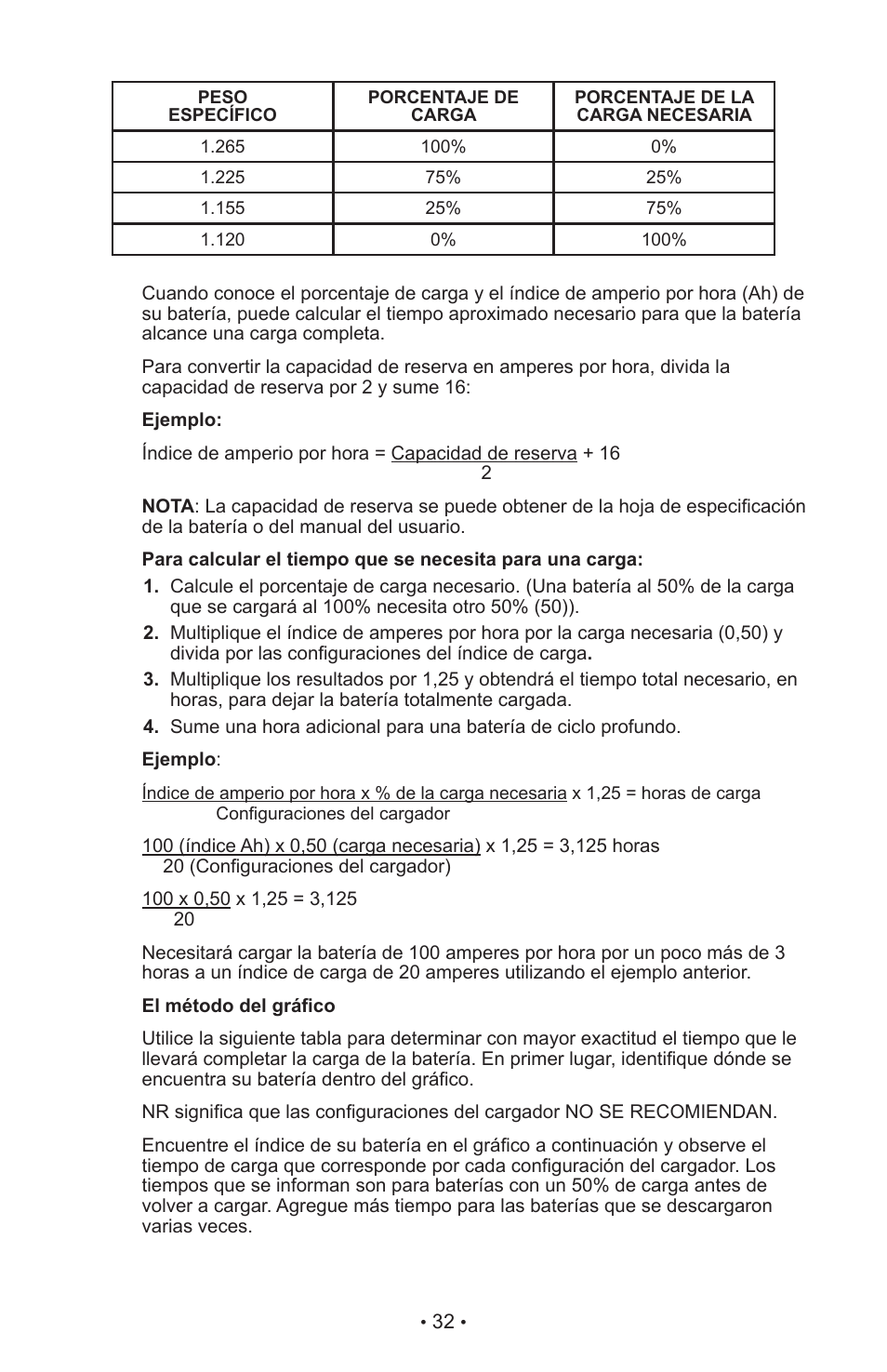 Schumacher SE-4022 User Manual | Page 36 / 42