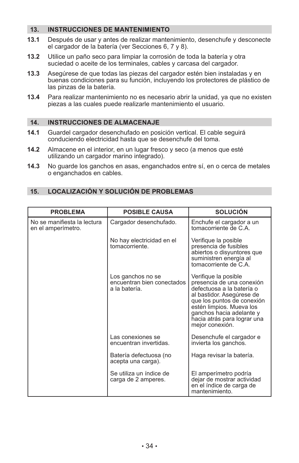 Schumacher SE-4022 User Manual | Page 38 / 42