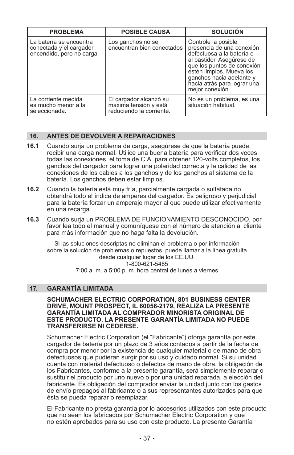 Schumacher SE-4022 User Manual | Page 41 / 42