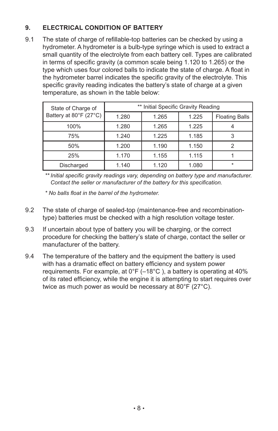 Schumacher 85-716 User Manual | Page 10 / 44