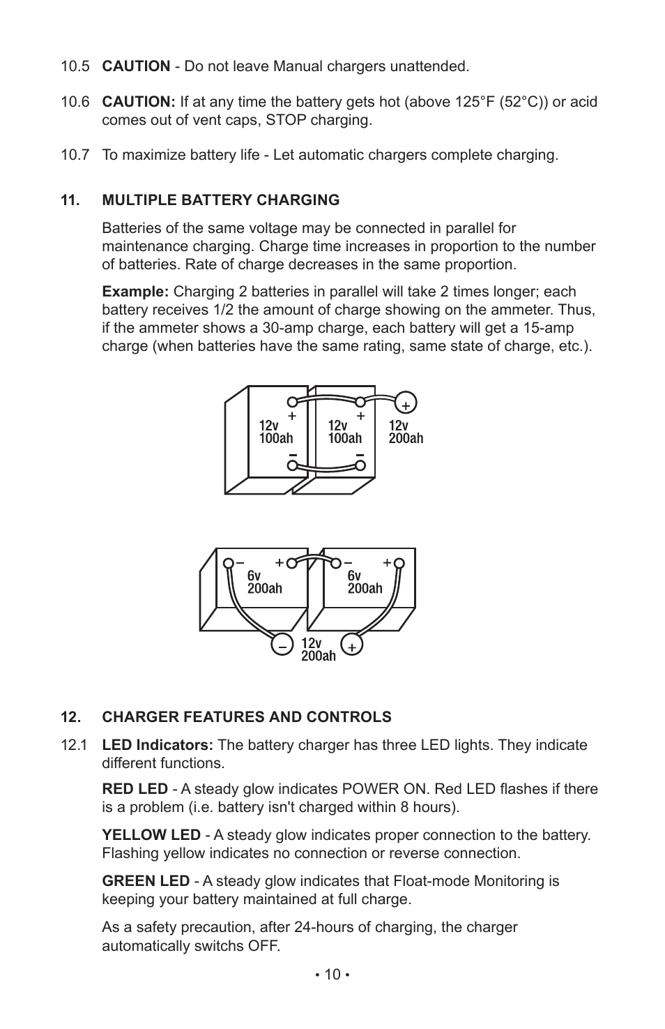 Schumacher 85-716 User Manual | Page 12 / 44