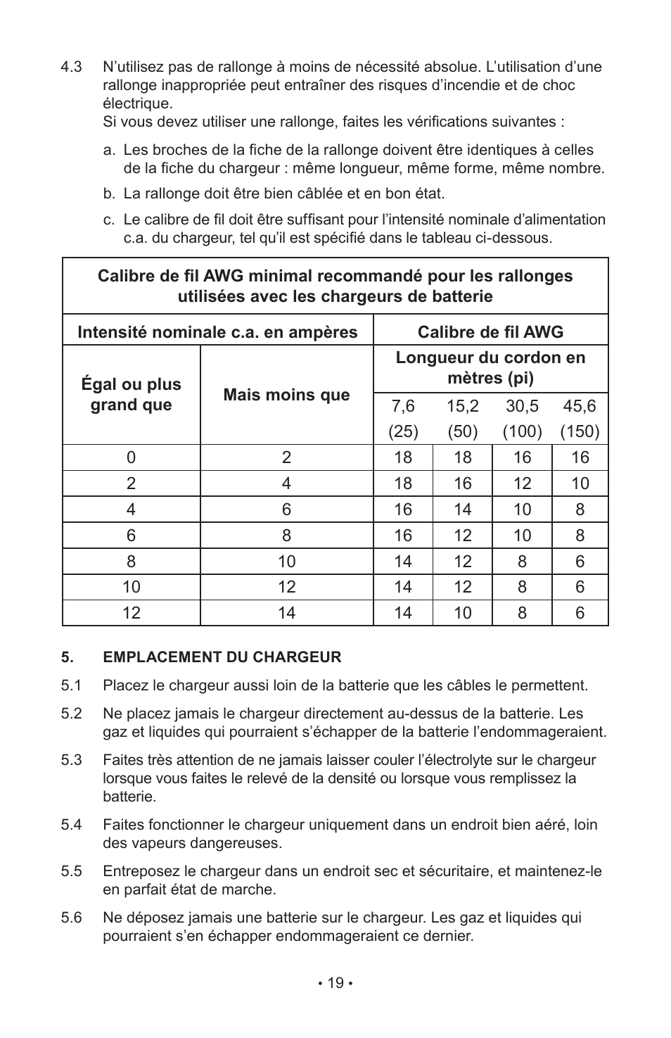 Schumacher 85-716 User Manual | Page 21 / 44