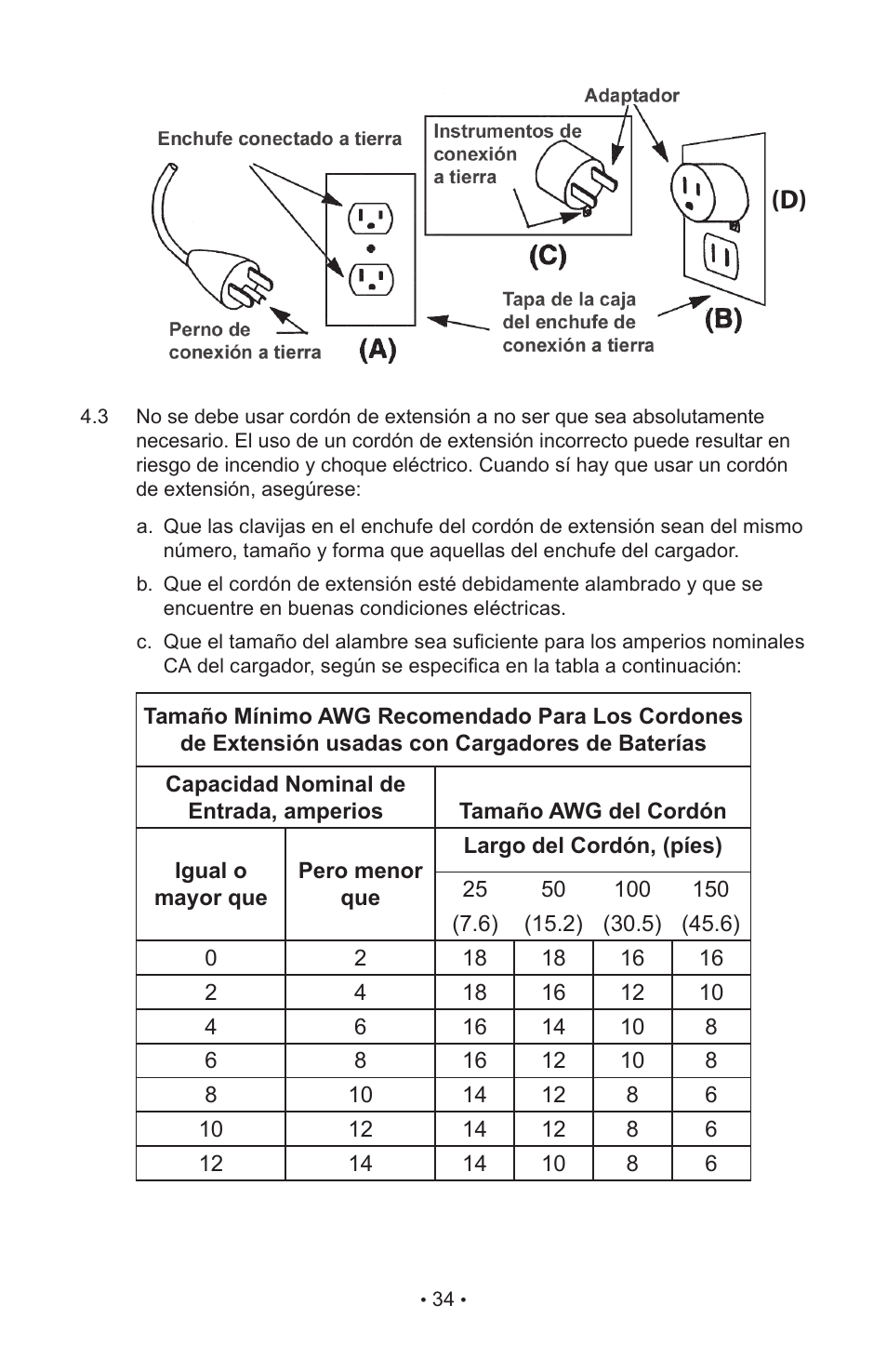 Schumacher 85-716 User Manual | Page 36 / 44