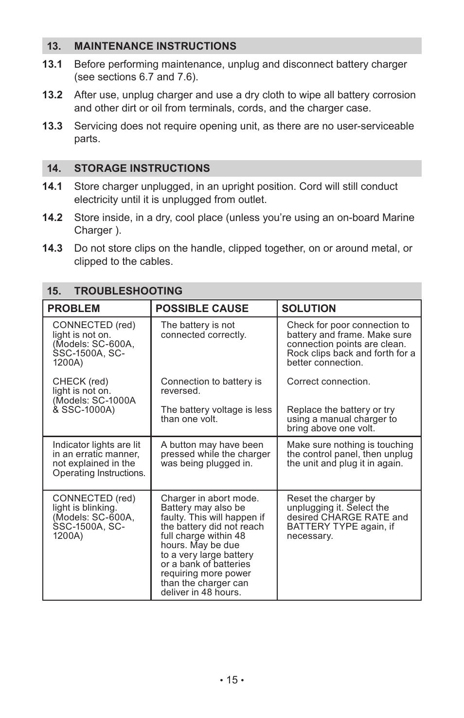 Schumacher SC-1000A User Manual | Page 18 / 44