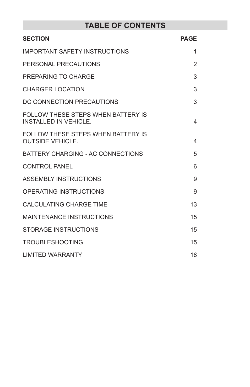 Schumacher SC-1000A User Manual | Page 3 / 44