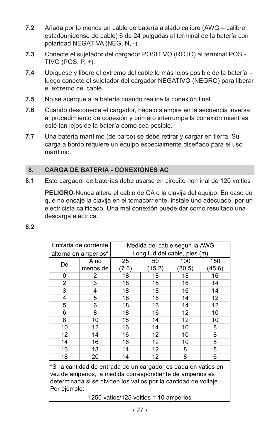 Schumacher SC-1000A User Manual | Page 30 / 44