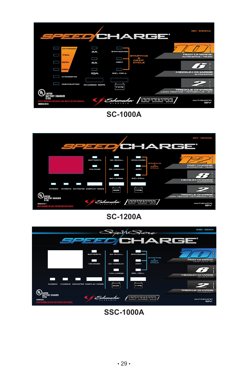 Schumacher SC-1000A User Manual | Page 32 / 44