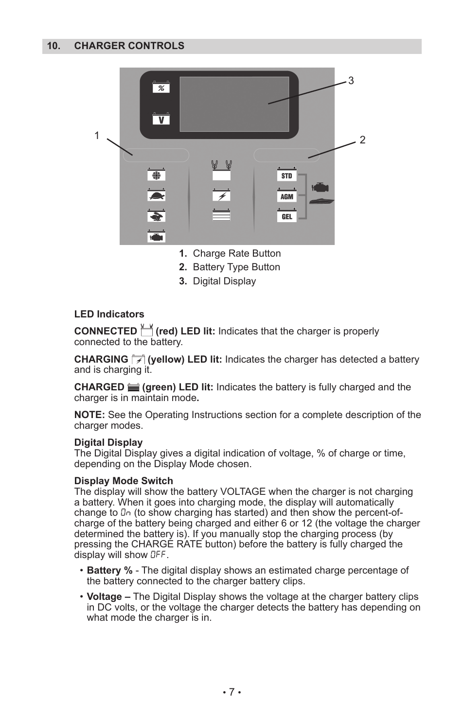 Schumacher XC103 User Manual | Page 11 / 48