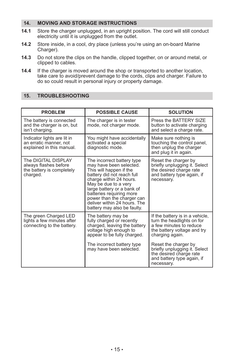 Schumacher XC103 User Manual | Page 19 / 48