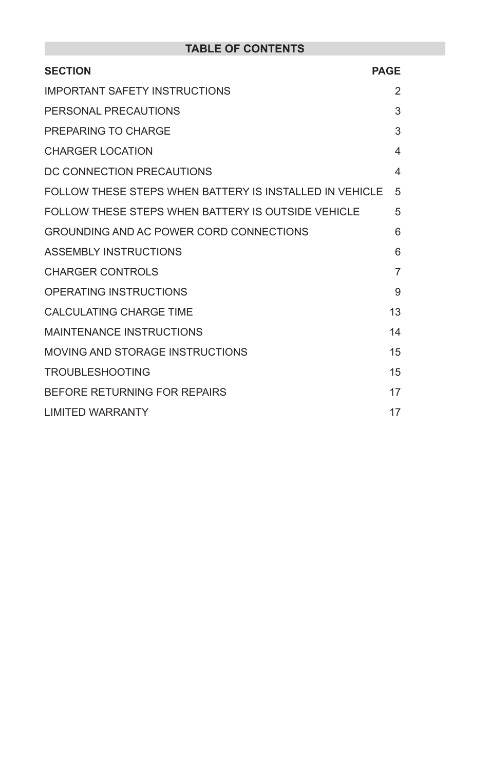 Schumacher XC103 User Manual | Page 3 / 48