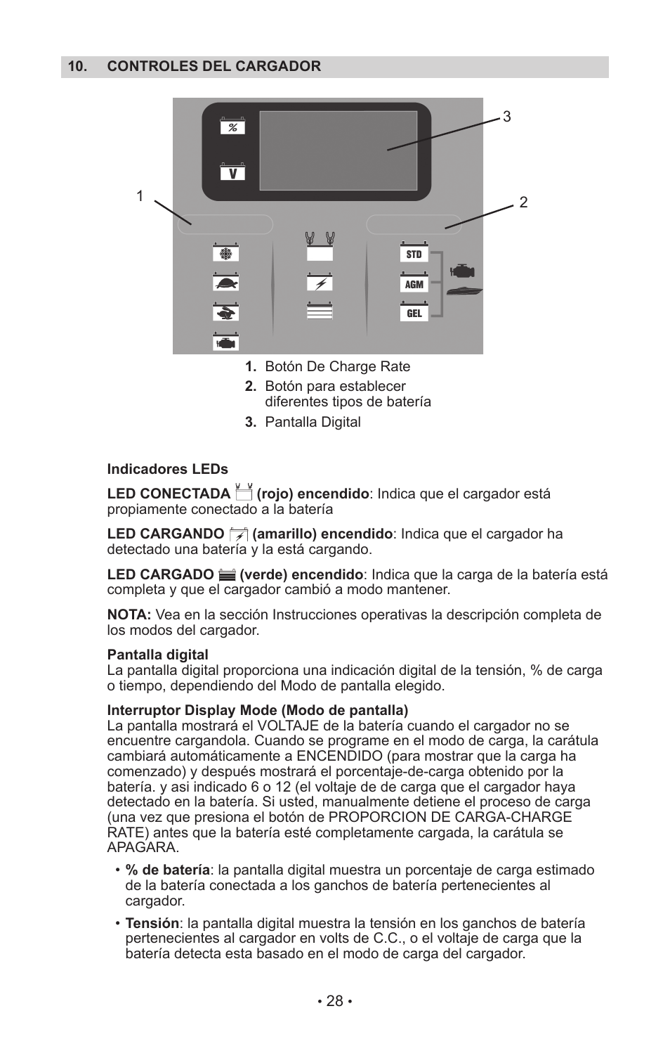 Schumacher XC103 User Manual | Page 32 / 48