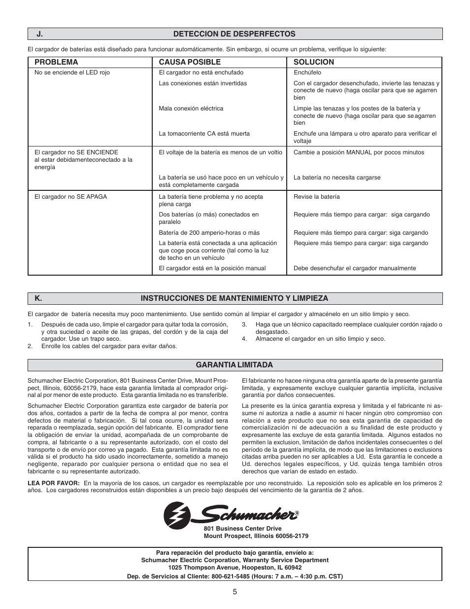 Schumacher SS-120A-PE User Manual | Page 12 / 12