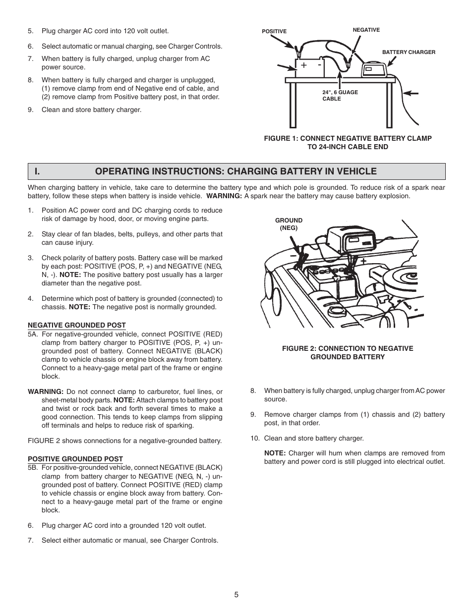 Schumacher SS-120A-PE User Manual | Page 5 / 12