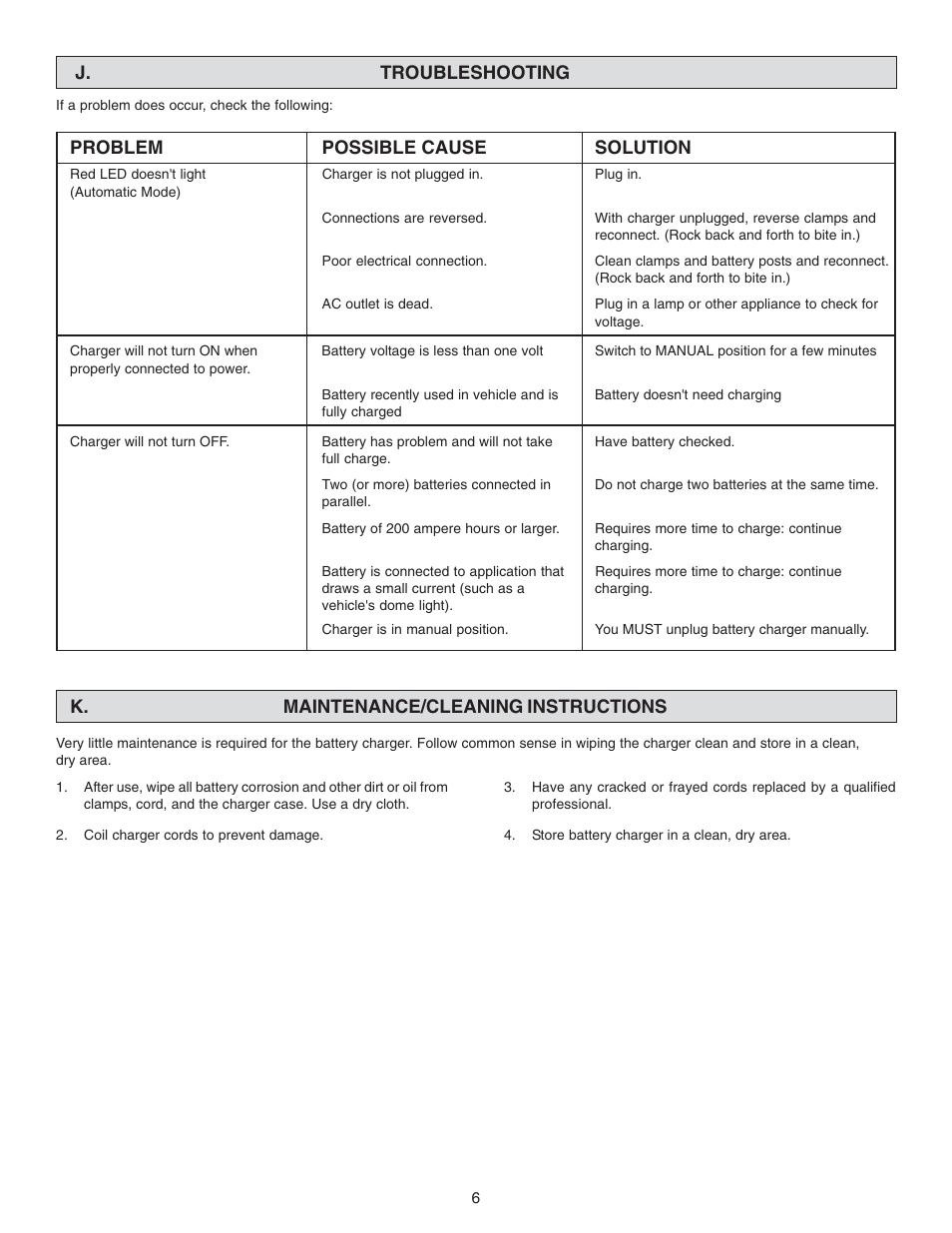 Schumacher SS-120A-PE User Manual | Page 6 / 12