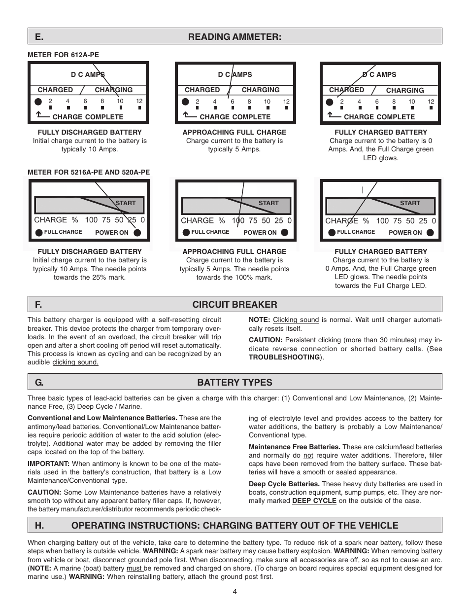 F. circuit breaker e. reading ammeter | Schumacher 520A-PE User Manual | Page 4 / 16