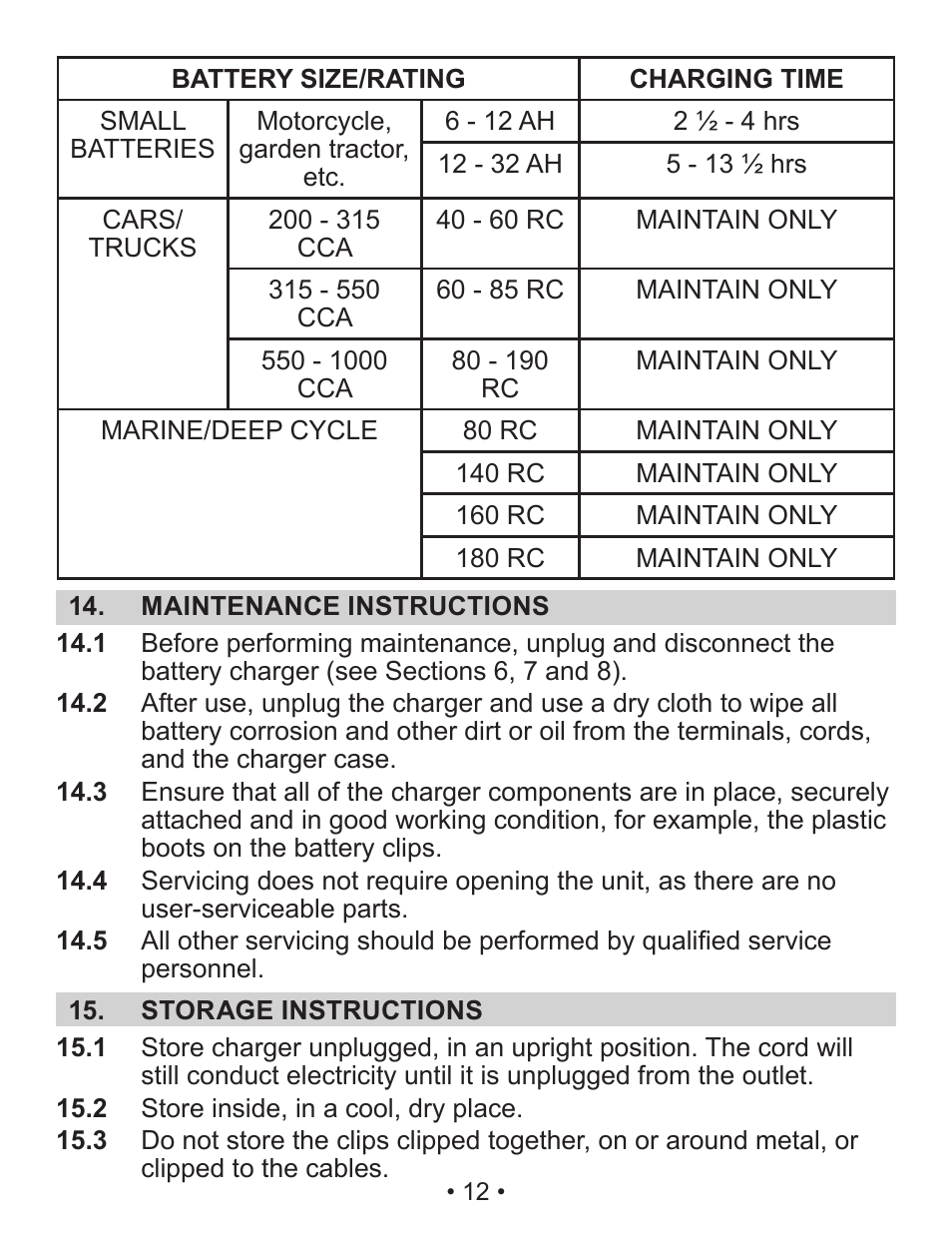 Schumacher Automatic SEM-1562A User Manual | Page 13 / 38