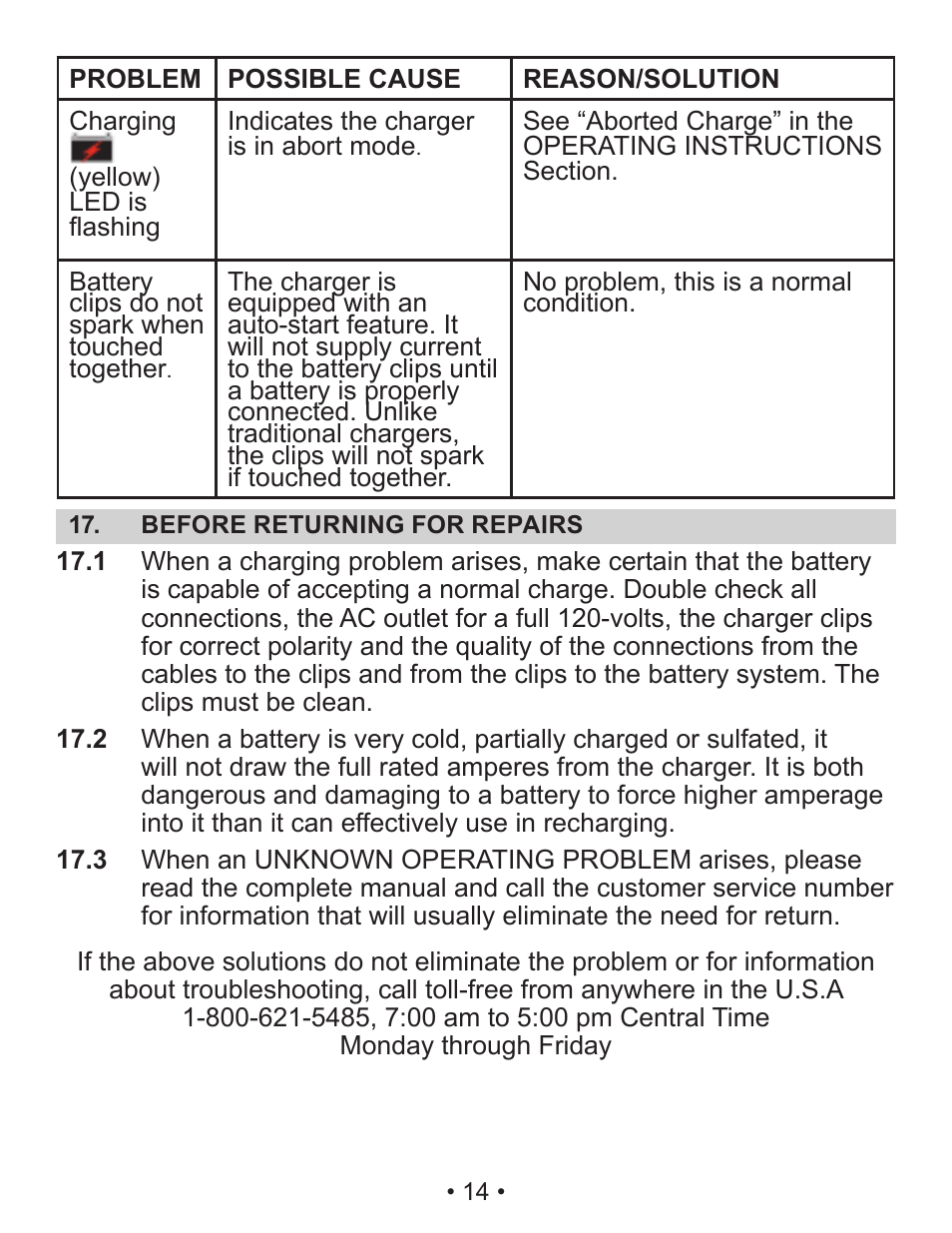 Schumacher Automatic SEM-1562A User Manual | Page 15 / 38